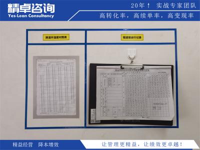 精益生产管理咨询公司提高企业竞争力