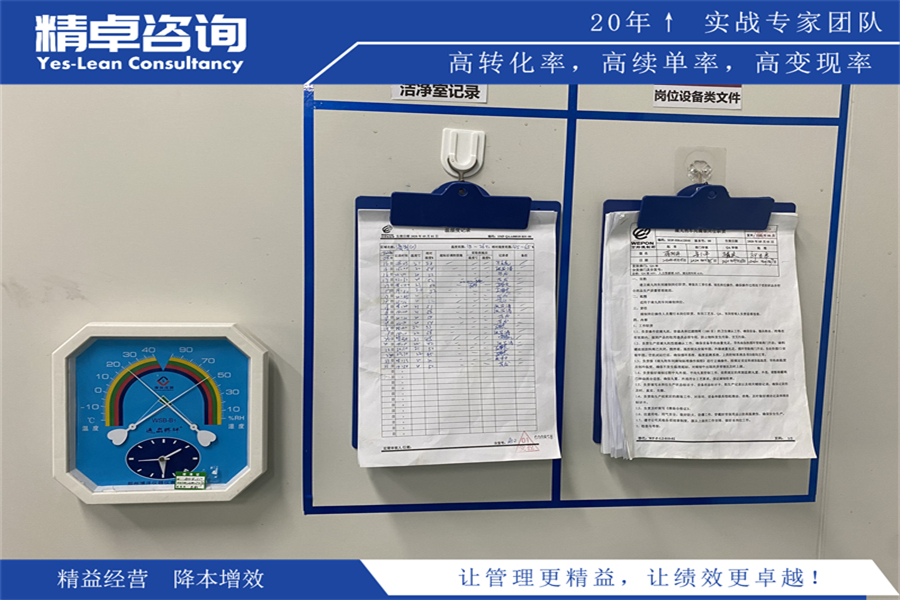 车间6S管理点检表主要内容