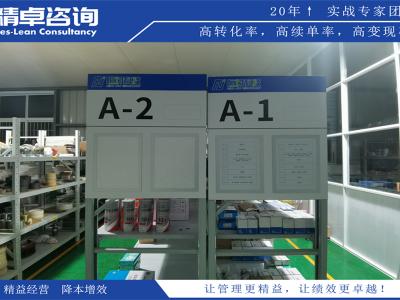 生产工具解析与有效使用方法