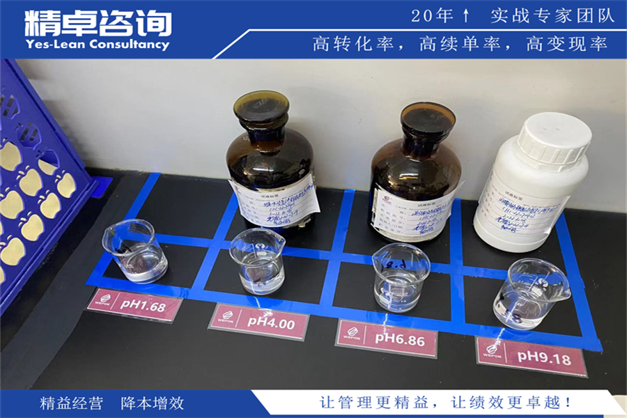 10万净化车间5S管理方案和内容