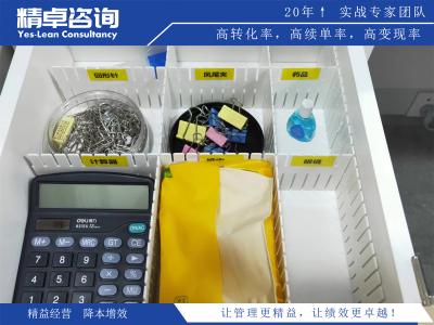 制药企业的6S管理具体内容是什么