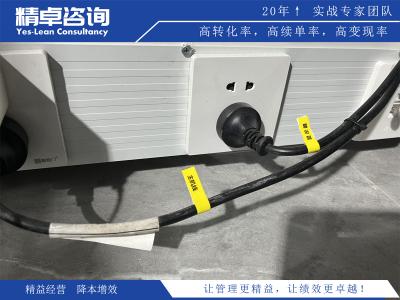 培养员工的6S标准化管理概念