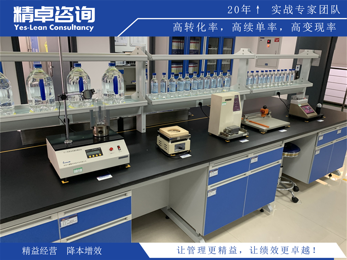 标准化车间创建管理办法的流程