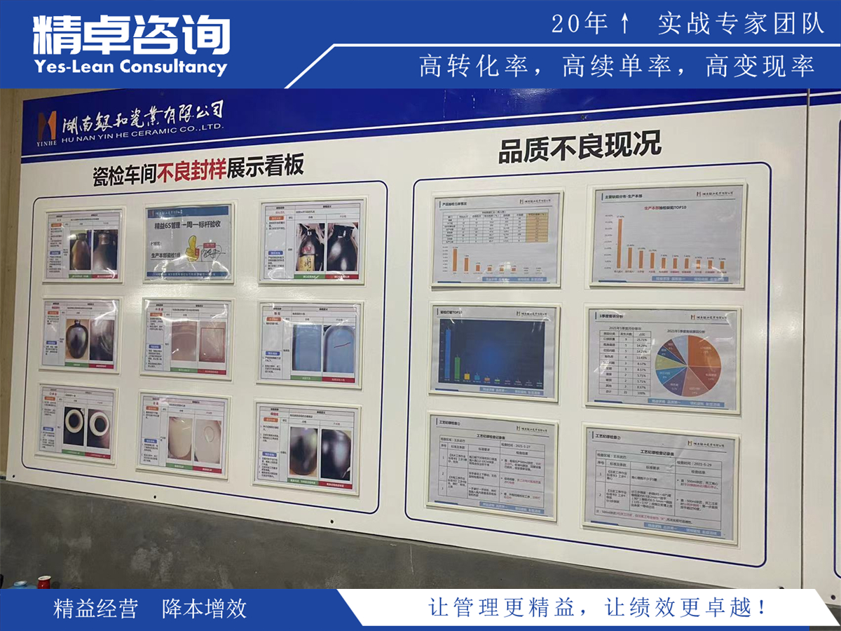 车间6S管理具体怎么做