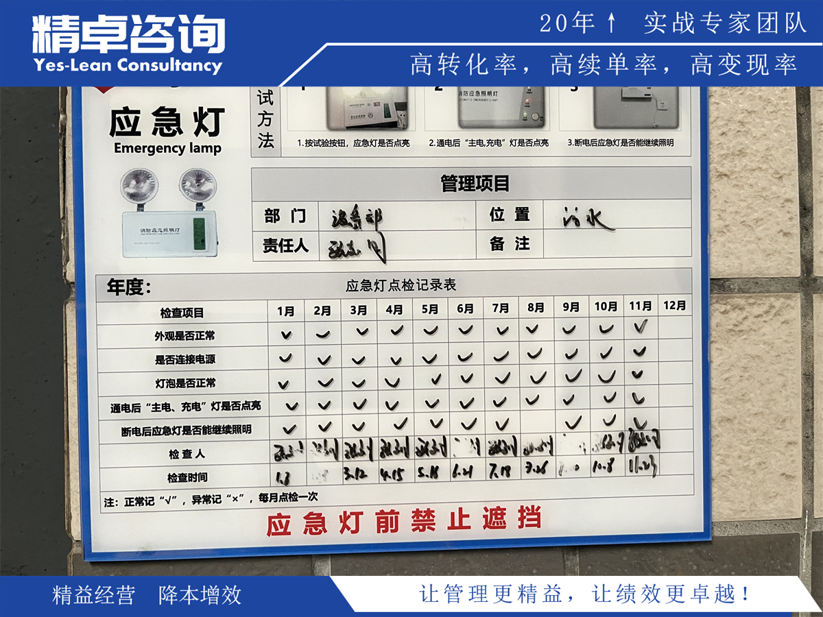 精益现场6s管理方法有哪些