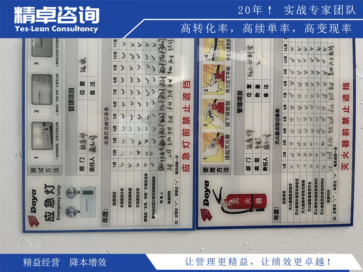 精益供应链管理主要关注的内容有