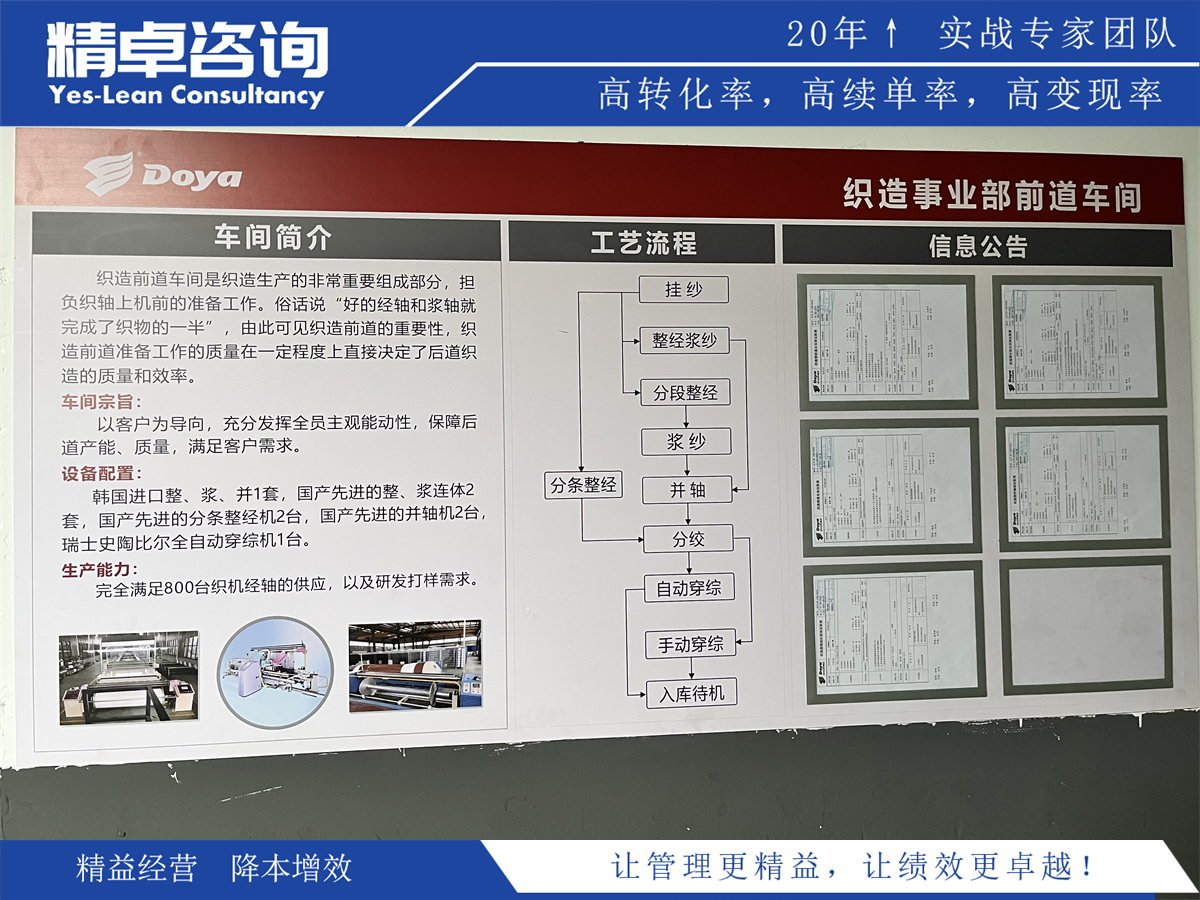 深入解析6S培训的内容与实际应用