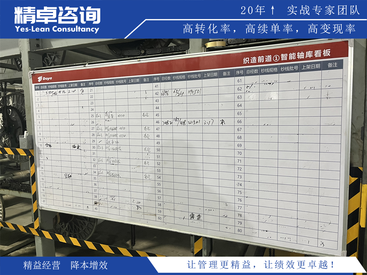 精益成本管理培训的内容和作用