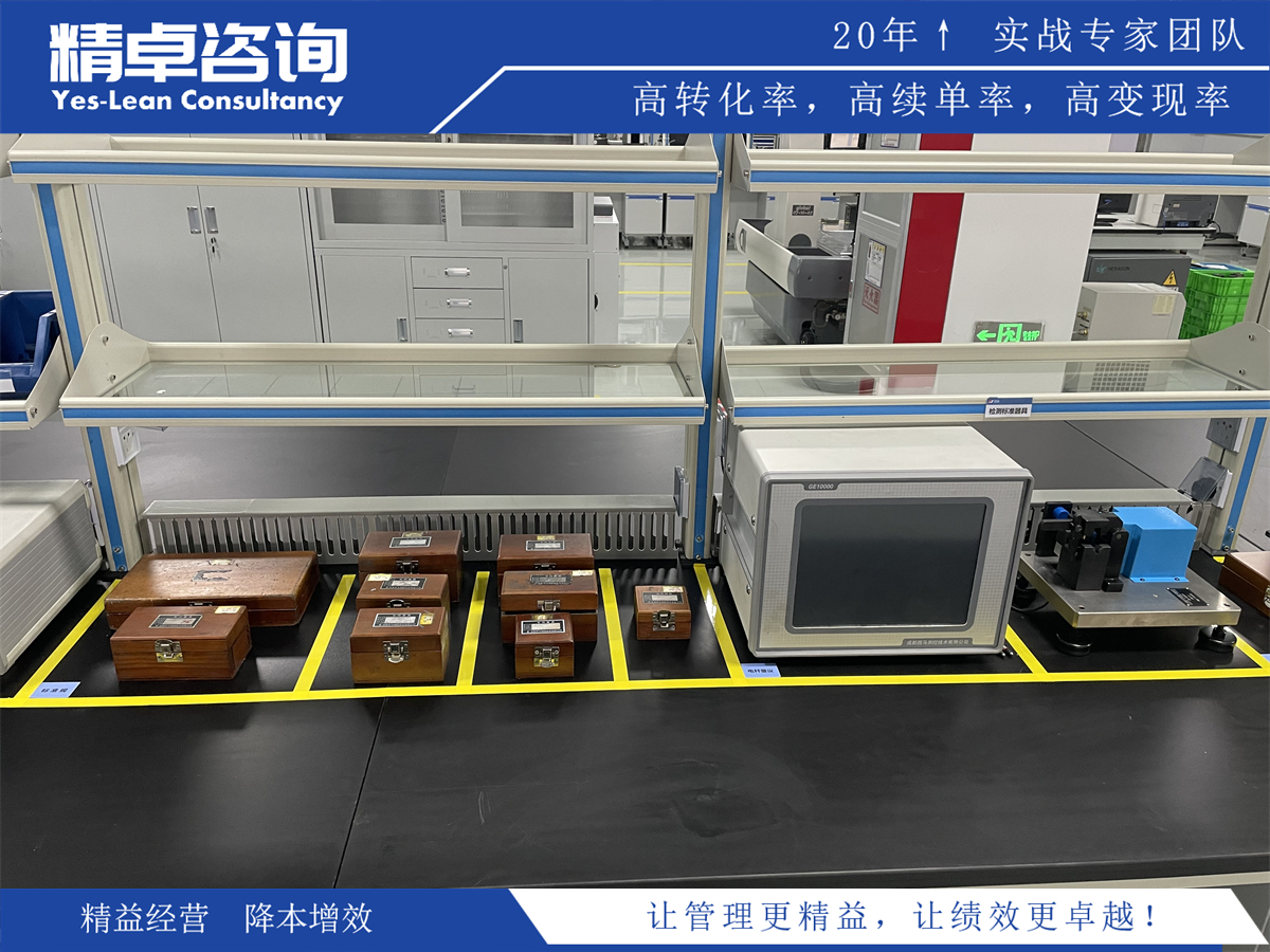 深入解析生产车间现场管理的关键要素和实践