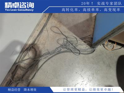 精益5S与目视化实施步骤详解指南