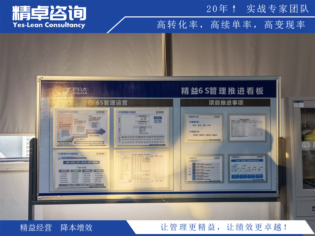 精益生产利器：5s与目视化结合实践方法及效果分析