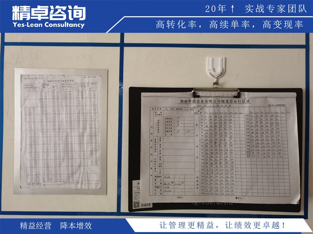 档案使用目视化管理指南：数据可视化技术在档案利用中的zui佳实践