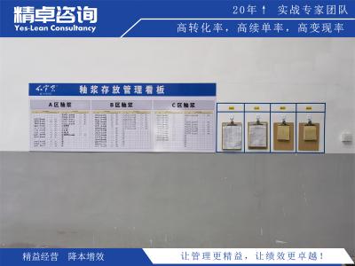 持续改进：如何跟踪和持续改进5S培训成果？