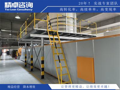 企业质量管理体系建设及运作机制详