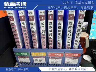 企业推行6S标准的关键步骤与实施挑